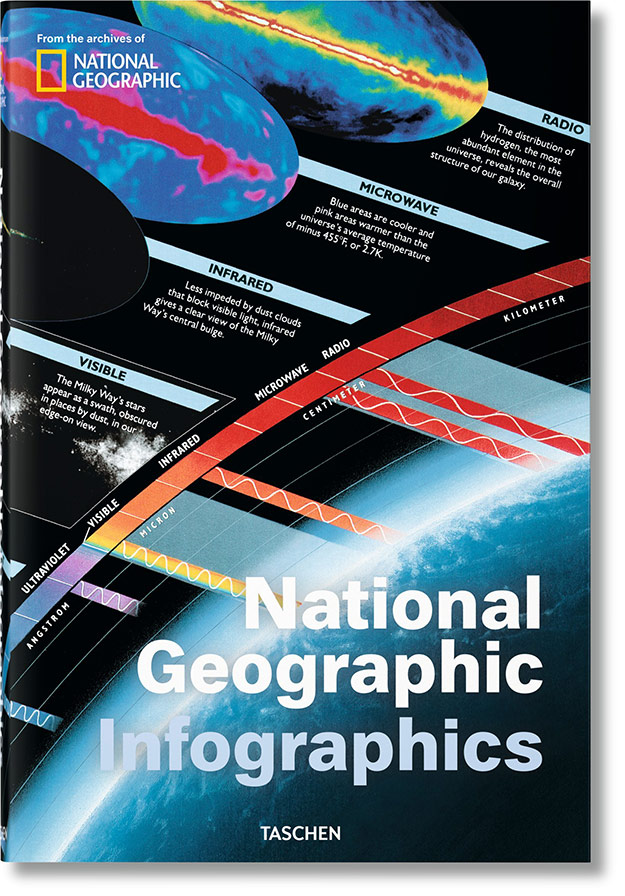 Хүслийн зүйл: National Geographic сэтгүүлийн 128 жилийн инфографик бүхий ном (фото 1)