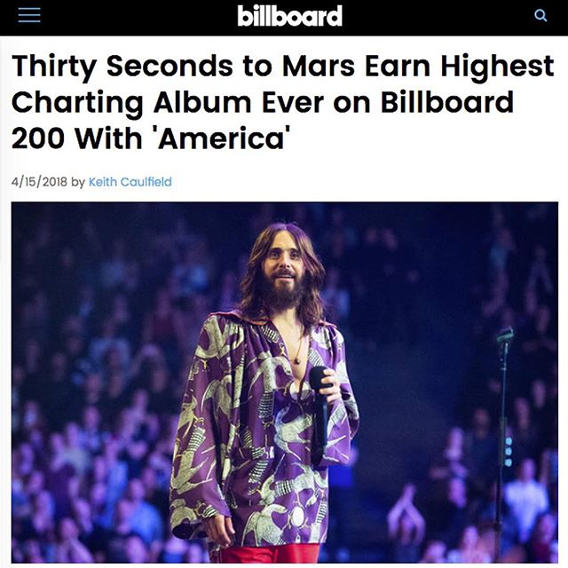 Highest charting album ever!   Thx for all the love and support for #AMERICA @billboard