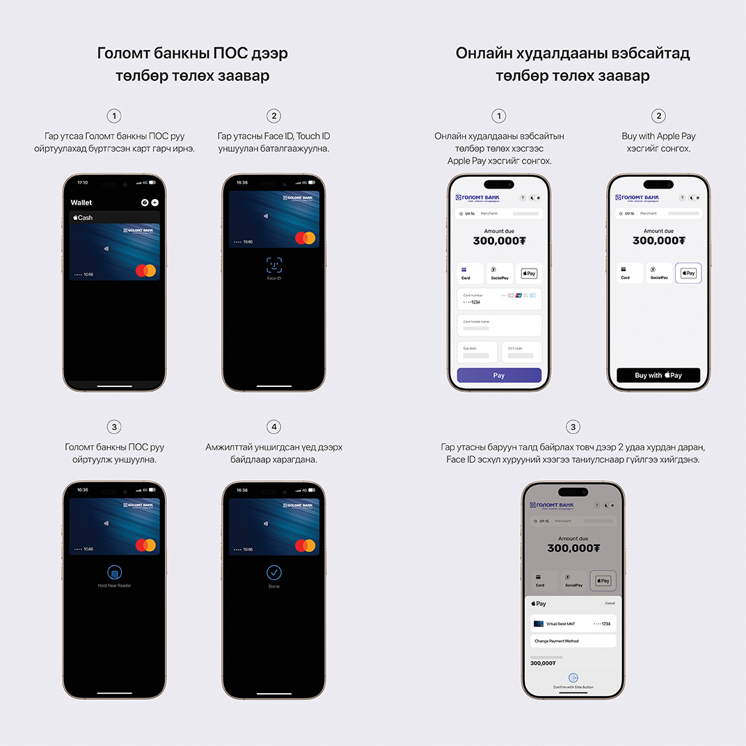 Голомт банк Apple Pay-г Монгол Улсад анхлан нэвтрүүллээ (фото 5)