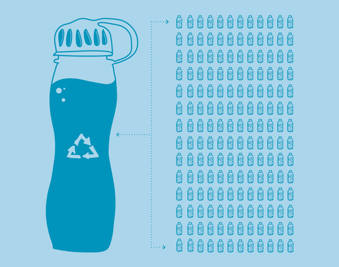 Эко цуврал: Дахин ашиглагддаг усны сав сонгох шалтгаанууд (фото 1)